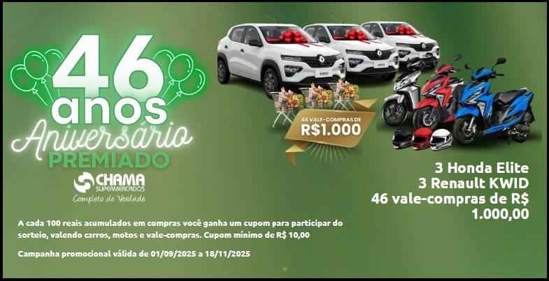 A Promoção Aniversário 46 Anos CHAMA Supermercados 2025 oferece aos clientes de São Paulo a chance de ganhar incríveis prêmios. Para participar, compre R$ 100 em produtos entre 01/09 e 18/11/2025, cadastre-se no site oficial e receba seus números da sorte. Os prêmios incluem 3 carros Renault Kwid, 3 motos Honda Elite 125 e 46 vale-compras de R$ 1.000. Participe e celebre conosco!